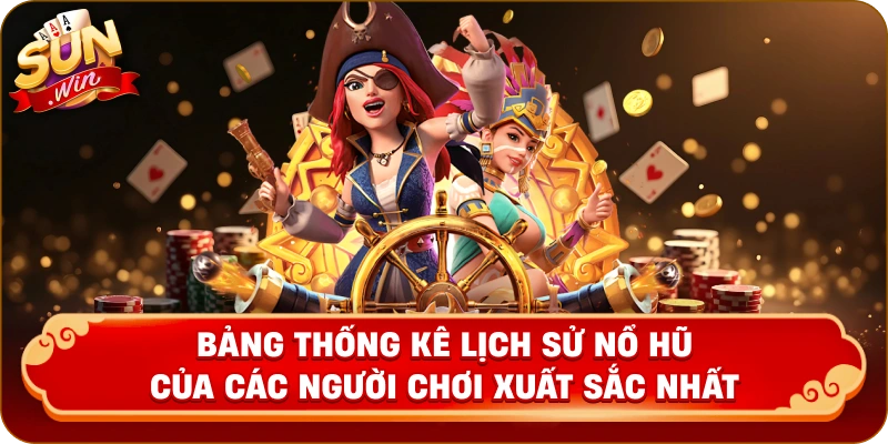Bảng thống kê lịch sử nổ hũ của các người chơi xuất sắc nhất.